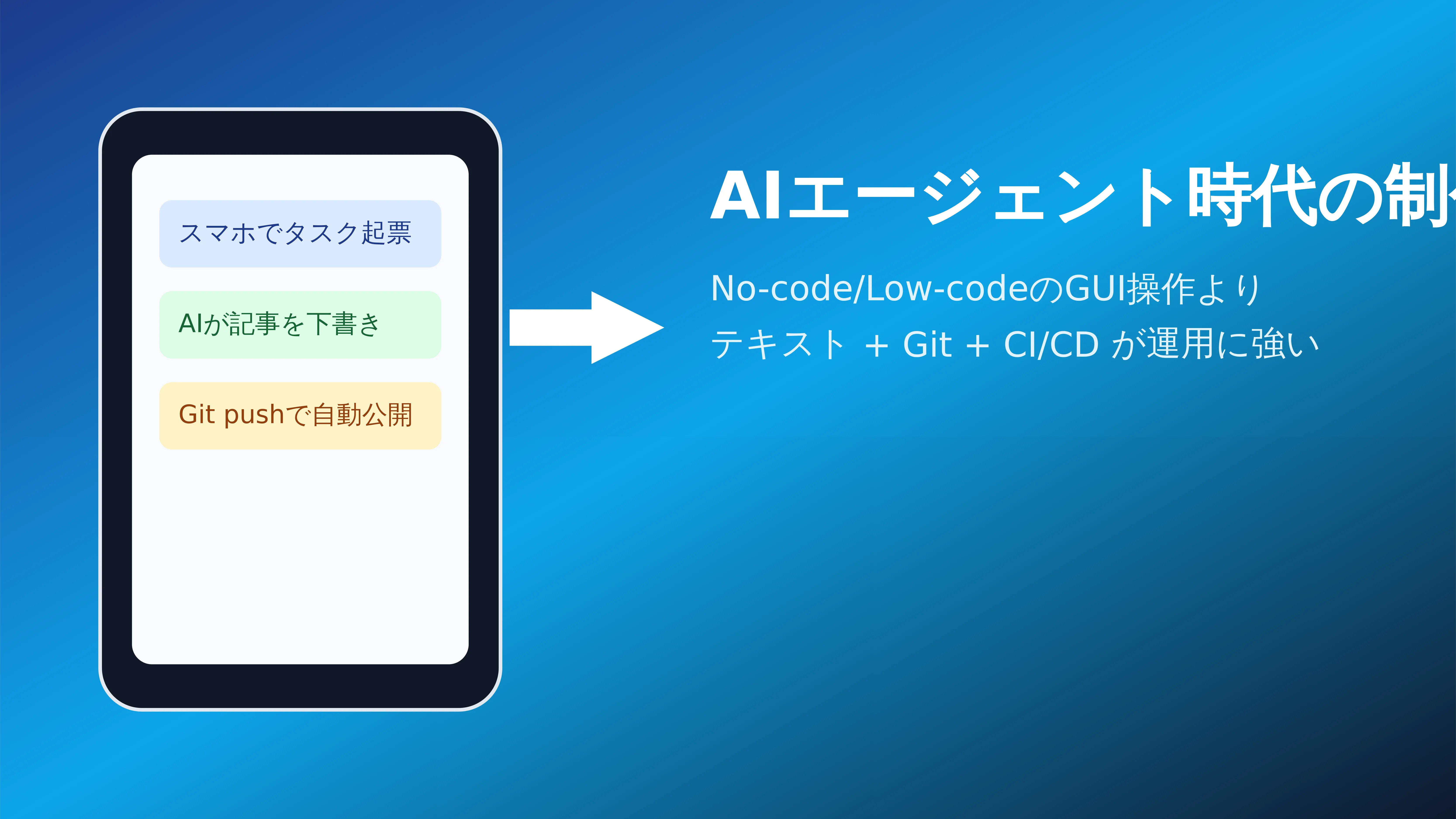 スマホ運用フローの実際の運用イメージ