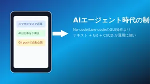 AIエージェント時代にノーコード/ローコードを使わない方がいい理由｜スマホで記事作成→Astro自動公開の実践記
