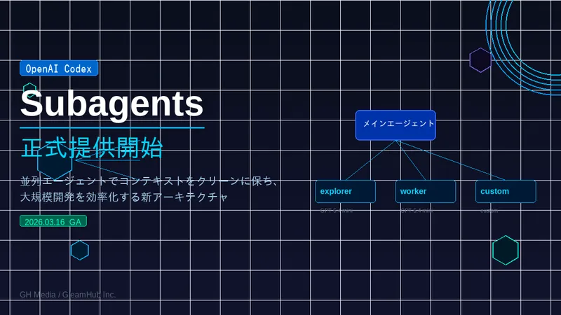 OpenAI Codex「サブエージェント」正式公開 — 複数エージェントを並列実行して大規模開発を効率化