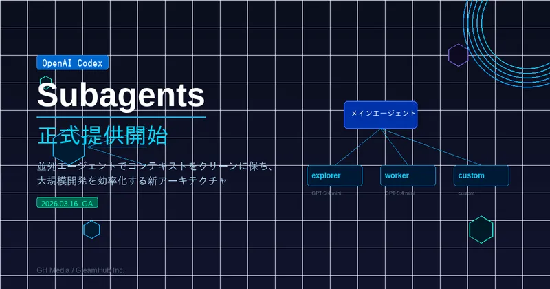OpenAI Codex「サブエージェント」正式公開 — 複数エージェントを並列実行して大規模開発を効率化