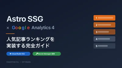 【Astro SSG × GA4】人気記事ランキングをビルド時に自動生成する方法 ― Cloud Build＋Secret Manager 対応
