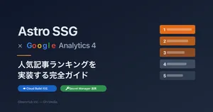 【Astro SSG × GA4】人気記事ランキングをビルド時に自動生成する方法 ― Cloud Build＋Secret Manager 対応