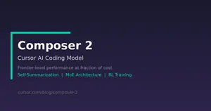 Cursor、コーディング特化モデル「Composer 2」を発表 ― 自己要約型RLでOpus 4.6超えをコスト86%減で実現