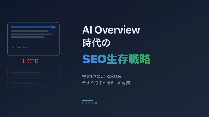 AI Overview時代のSEO生存戦略 ― 検索1位でもクリックされない時代に企業サイトが取るべき5つの対策