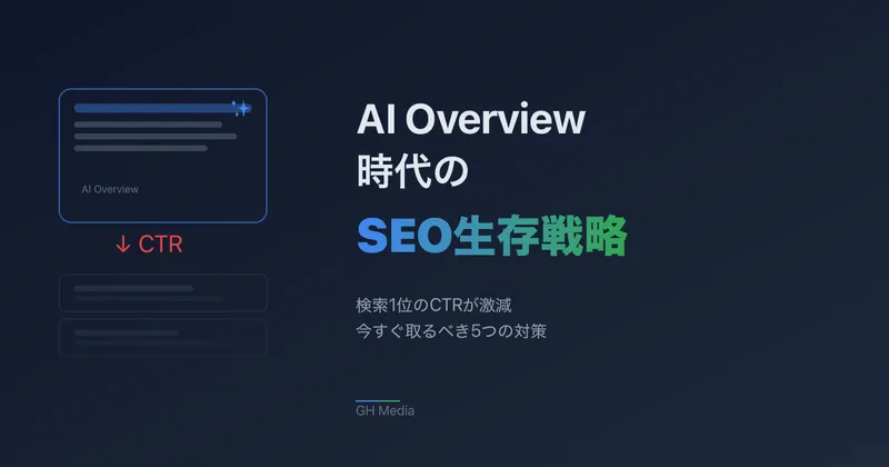 AI Overview時代のSEO生存戦略 ― 検索1位でもクリックされない時代に企業サイトが取るべき5つの対策