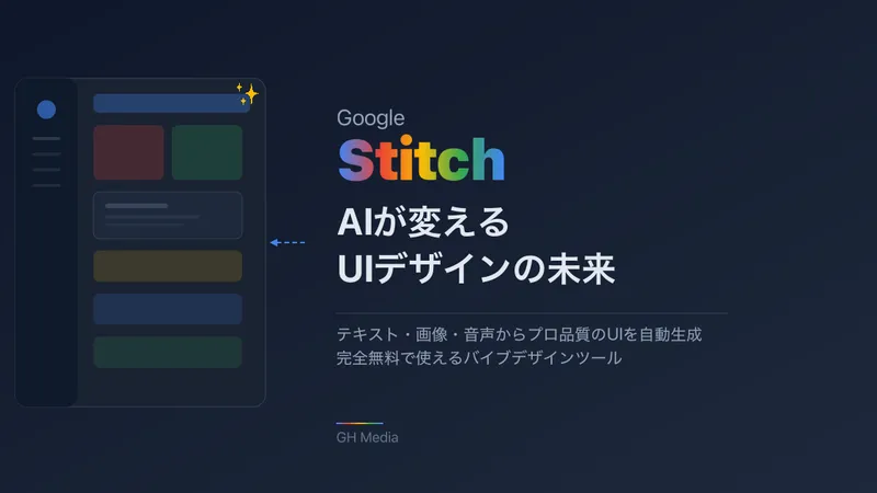 Google「Stitch」完全ガイド ― テキストからプロ品質のUIを自動生成する無料AIデザインツール