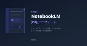 NotebookLM が大幅進化 ― インフォグラフィック・動画生成・スライド編集が追加、ビジネス活用が一気に現実的に