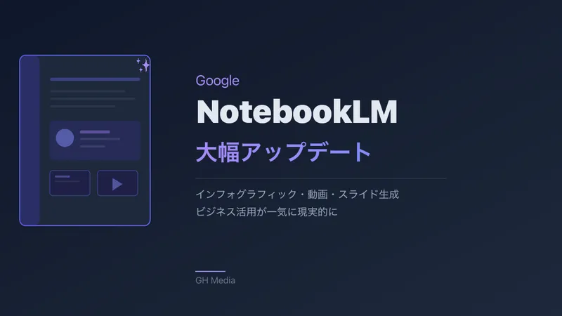 NotebookLM が大幅進化 ― インフォグラフィック・動画生成・スライド編集が追加、ビジネス活用が一気に現実的に
