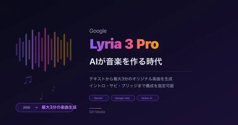 Google「Lyria 3 Pro」発表 ― テキストから最大3分のオリジナル楽曲をAIが生成する時代へ