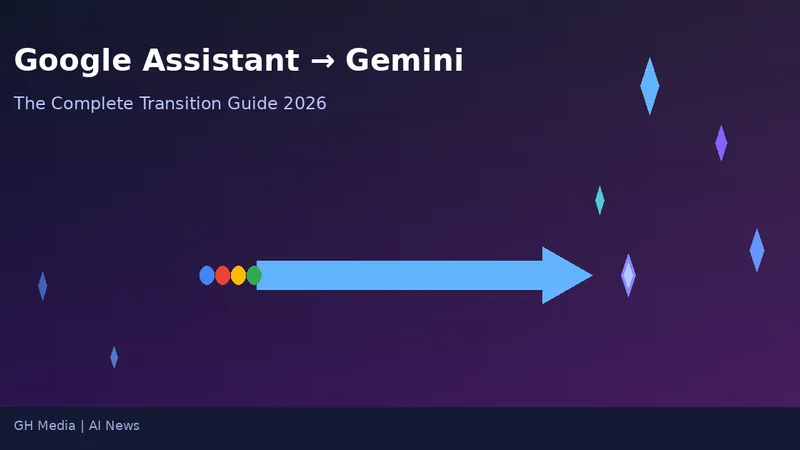 Google AssistantがGeminiに完全移行へ ― 2026年の変更点・タイムライン・影響を徹底解説