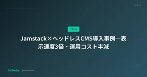Jamstack×ヘッドレスCMS導入事例―表示速度3倍・運用コスト半減