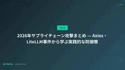 2026年サプライチェーン攻撃まとめ — Axios・LiteLLM事件から学ぶ実践的な防御策