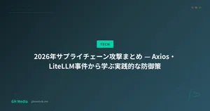 2026年サプライチェーン攻撃まとめ — Axios・LiteLLM事件から学ぶ実践的な防御策