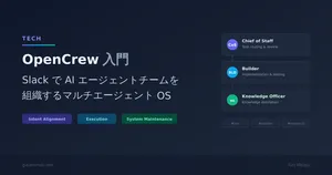 OpenCrew入門 ― SlackでAIエージェントチームを組織するマルチエージェントOS