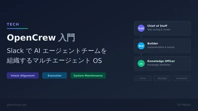 OpenCrew入門 ― SlackでAIエージェントチームを組織するマルチエージェントOS
