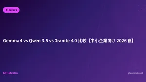 Gemma 4 vs Qwen 3.5 vs Granite 4.0 比較【中小企業向け 2026 春】