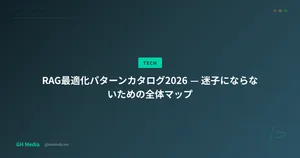 RAG最適化パターンカタログ2026 — 迷子にならないための全体マップ