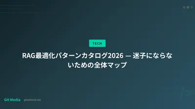 RAG最適化パターンカタログ2026 — 迷子にならないための全体マップ
