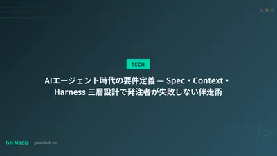 AIエージェント時代の要件定義 — Spec・Context・Harness 三層設計で発注者が失敗しない伴走術