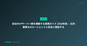 自社MCPサーバー群の構築実務ガイド 2026年版 — 社内AI活用の最短ルート