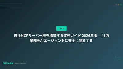 自社MCPサーバー群の構築実務ガイド 2026年版 — 社内AI活用の最短ルート