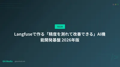 Langfuseで作る「精度を測れて改善できる」AI機能開発基盤 2026年版