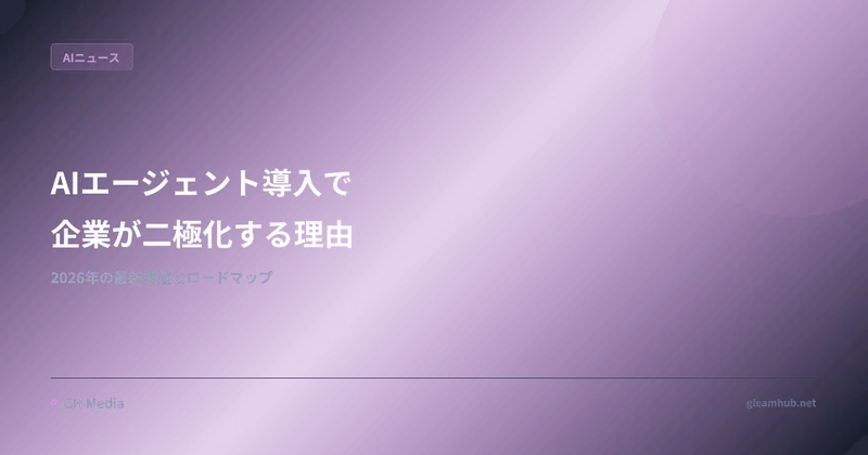 AIエージェント導入で企業が二極化する理由 — 2026年の最新調査とロードマップ