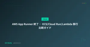 AWS App Runner 終了 ― ECS/Cloud Run/Lambda 移行比較ガイド