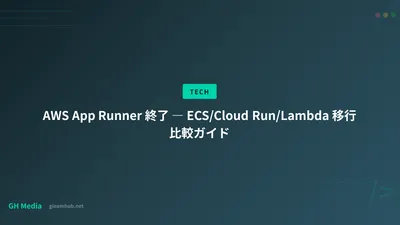 AWS App Runner 終了 ― ECS/Cloud Run/Lambda 移行比較ガイド