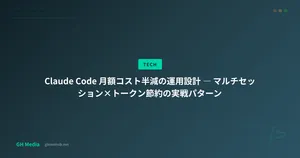 Claude Code 月額コスト半減の運用設計 ― マルチセッション×トークン節約の実戦パターン