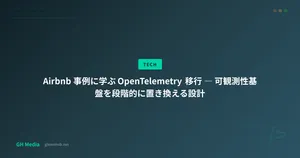 Airbnb 事例に学ぶ OpenTelemetry 移行 ― 可観測性基盤を段階的に置き換える設計