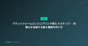 プラットフォームエンジニアリング導入 4 ステップ ― 内製化を加速する最小構成の作り方