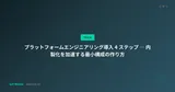 プラットフォームエンジニアリング導入 4 ステップ ― 内製化を加速する最小構成の作り方