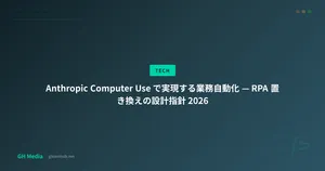 Anthropic Computer Use で実現する業務自動化 — RPA 置き換えの設計指針 2026