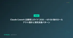 Claude Cowork 企業導入ガイド 2026 — 4/9 GA 後のロールアウト設計と受託支援パターン