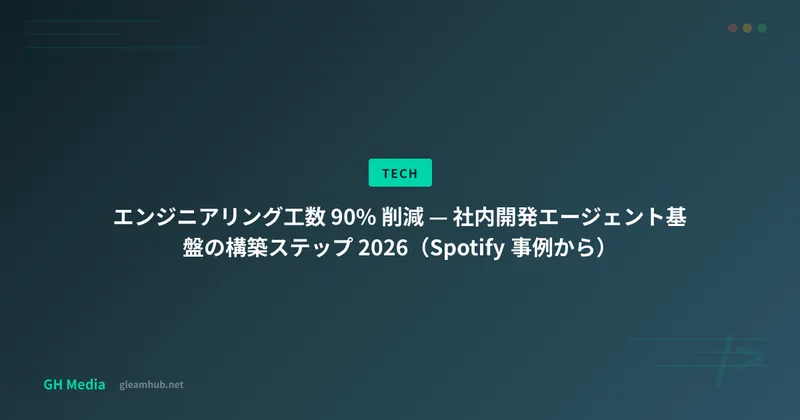 エンジニアリング工数 90% 削減 — 社内開発エージェント基盤の構築ステップ 2026（Spotify 事例から）