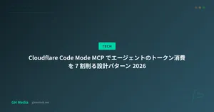 Cloudflare Code Mode MCP でエージェントのトークン消費を 7 割削る設計パターン 2026