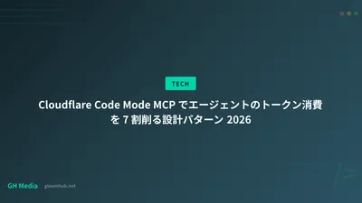 Cloudflare Code Mode MCP でエージェントのトークン消費を 7 割削る設計パターン 2026