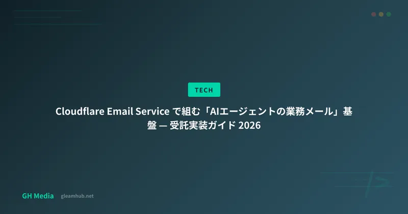 Cloudflare Email Service で組む「AIエージェントの業務メール」基盤 — 受託実装ガイド 2026