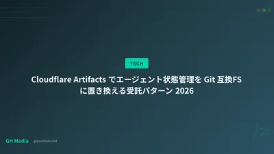 Cloudflare Artifacts でエージェント状態管理を Git 互換FSに置き換える受託パターン 2026