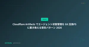 Cloudflare Artifacts でエージェント状態管理を Git 互換FSに置き換える受託パターン 2026