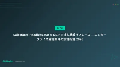 Salesforce Headless 360 × MCP で挑む基幹リプレース — エンタープライズ受託案件の設計指針 2026