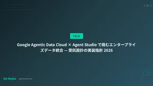 Google Agentic Data Cloud × Agent Studio で挑むエンタープライズデータ統合 — 受託設計の実装指針 2026