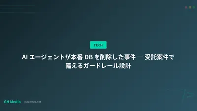 AI エージェントが本番 DB を削除した事件 ─ 受託案件で備えるガードレール設計