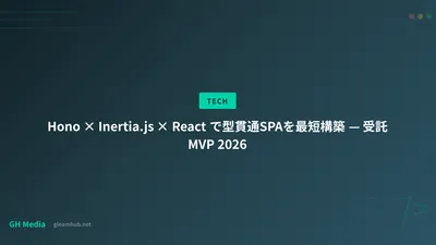 Hono × Inertia.js × React で型貫通SPAを最短構築 — 受託MVP 2026