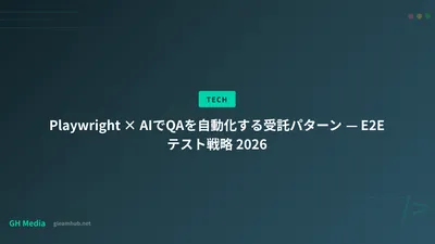 Playwright × AIでQAを自動化する受託パターン — E2Eテスト戦略 2026