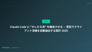 Claude Code に "オレたち流" を継承させる — 受託でクライアント流儀を自動抽出する設計 2026