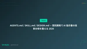 AGENTS.md / SKILL.md / DESIGN.md — 受託開発で AI 指示書の役割分担を整える 2026