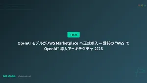 OpenAI モデルが AWS Marketplace へ正式参入 — 受託の "AWS で OpenAI" 導入アーキテクチャ 2026