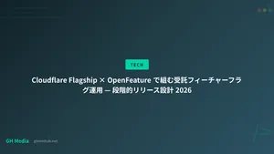 Cloudflare Flagship × OpenFeature で組む受託フィーチャーフラグ運用 — 段階的リリース設計 2026